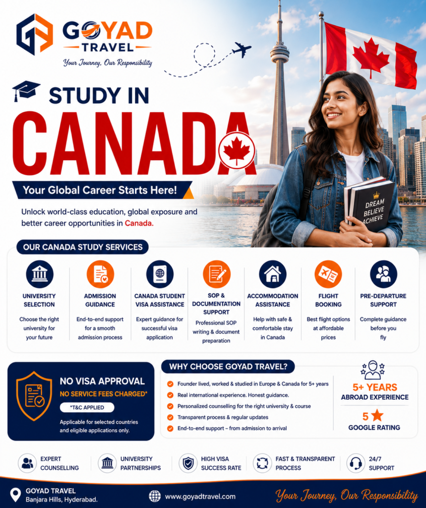 study in Canada from Hyderabad