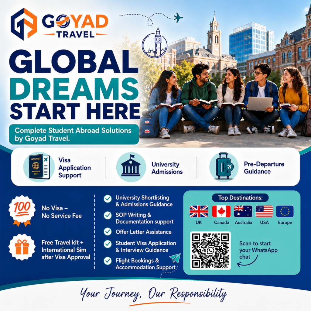 study abroad consultancy Hyderabad