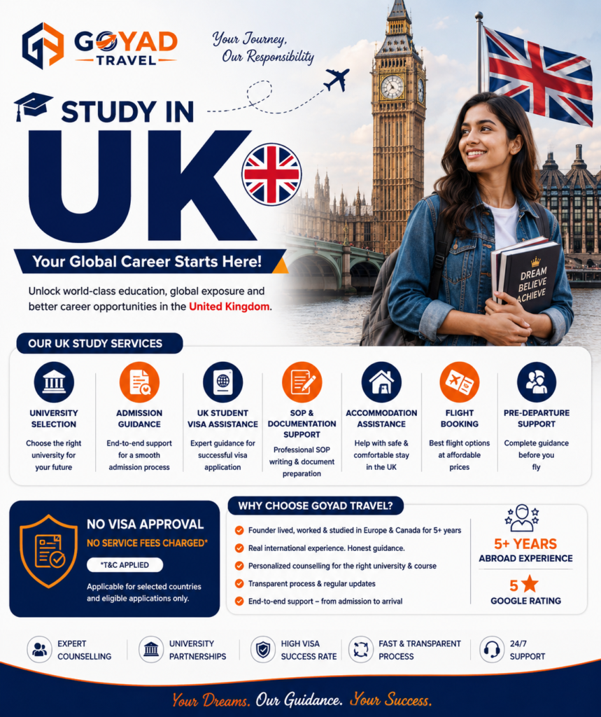 study in UK from Hyderabad